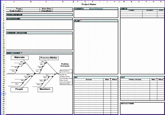 toyota A3 report template