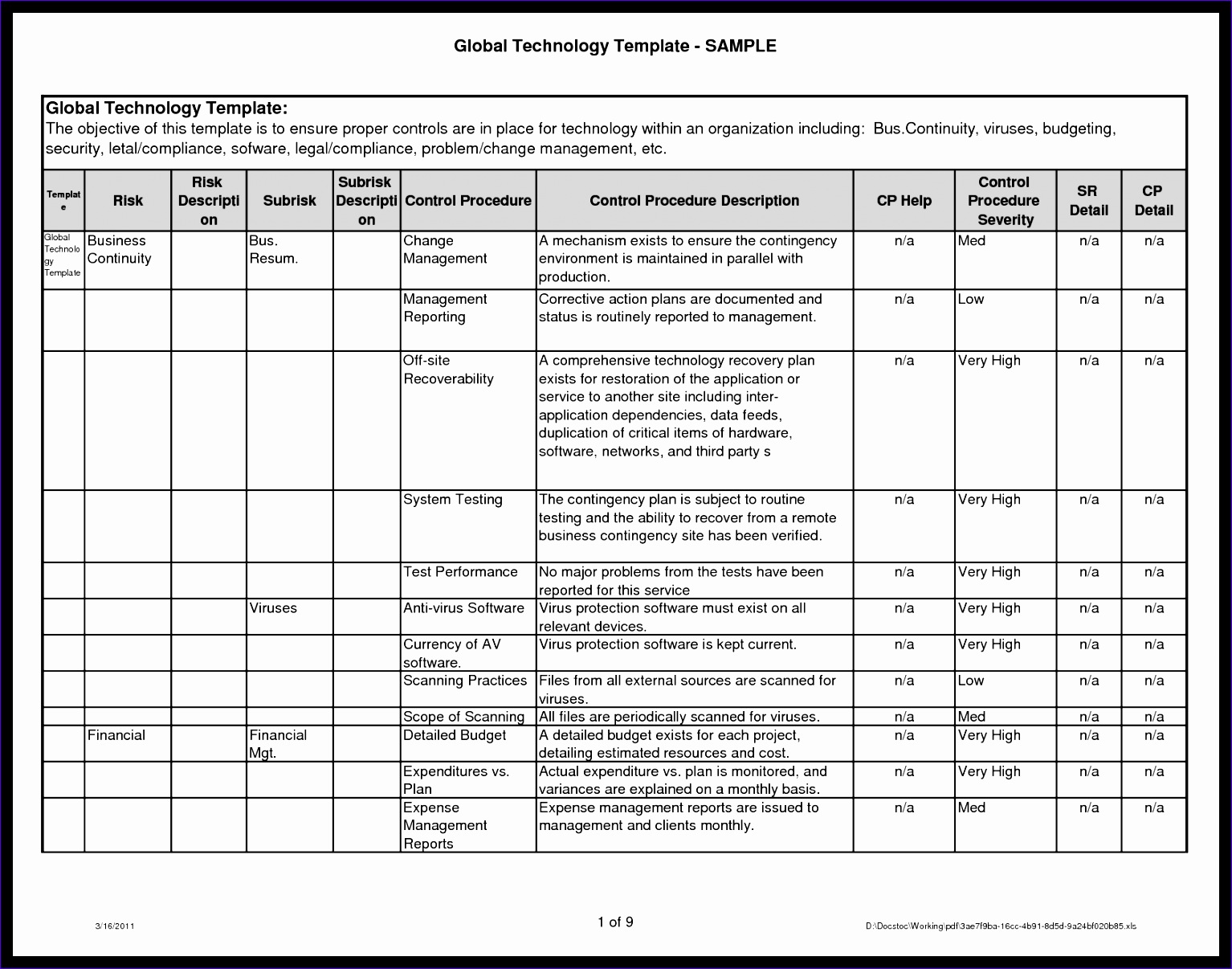 10 Action Items Template Excel Excel Templates 10 Action Items Template Excel Excel Templates