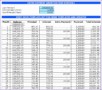 10 Amortization Table Excel Template