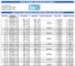 10 Amortization Table Excel Template