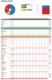 14 asset Register Template Excel Free