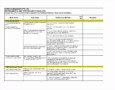 6  Audit Checklist Template Excel