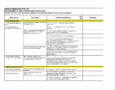 6  Audit Checklist Template Excel