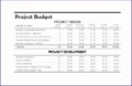10 Benefits Of Budgeting and Useful Templates