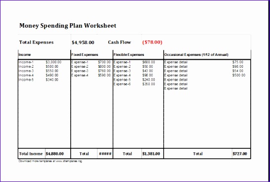 Money spending plan worksheet 600x400