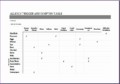 9 Body Measurement and Weight Tracker