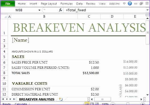 Professionally Designed Breakeven Analysis Template