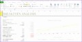 9 Break even Chart Excel Template