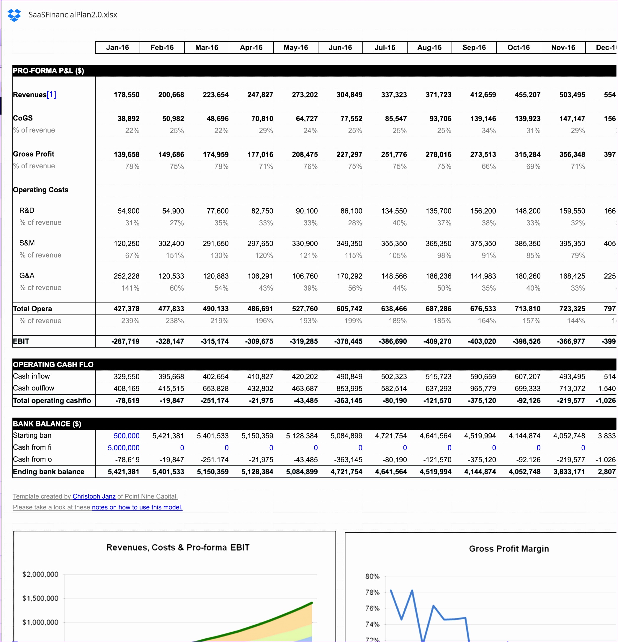 6 Business Financial Statement Template Excel Excel Templates