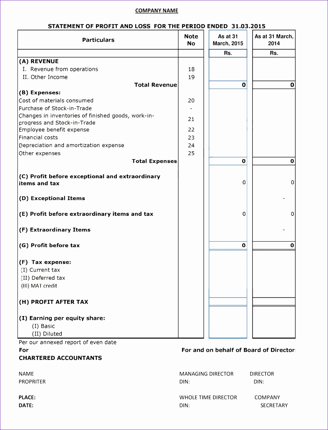 AD PROFIT & LOSS 2014 15 page 001