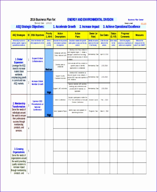 Business Plan Bud Template Excel