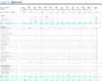 7 Cash Flow Analysis Template Excel