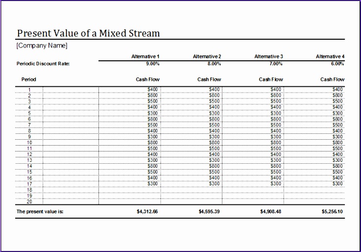 Mixed cash flow stream calculator
