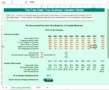 7 Cash Flow Projection Template Excel