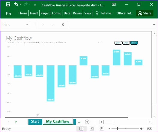 Cashflow chart in Excel