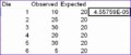 12 Chi Square Excel Template