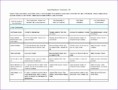 10 Communications Plan Template Excel