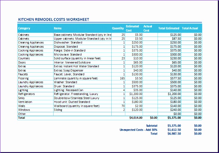 15 Business Financial Calculator Templates for EXCEL Kitchen remodel costs calculator