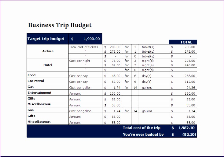 business trip bud template 1