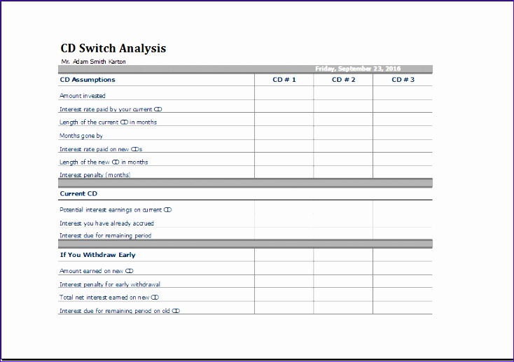 CD switch analysis template