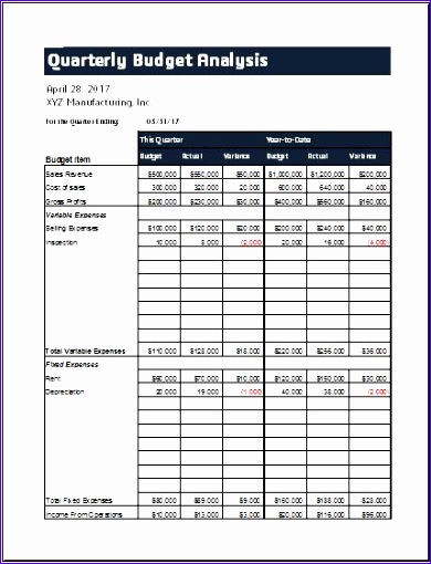 Quarterly bud analysis sheet