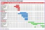 9 Construction Timeline Template Excel