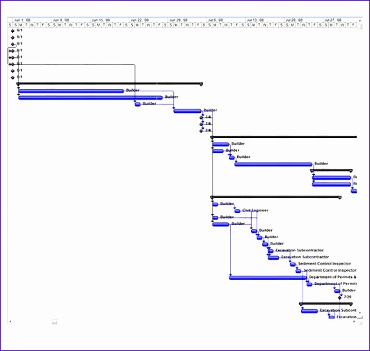 8 Construction Timeline Templates – Free Excel PDF Format Building Timeline Construction Scheduling Template
