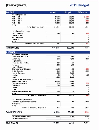 business bud services