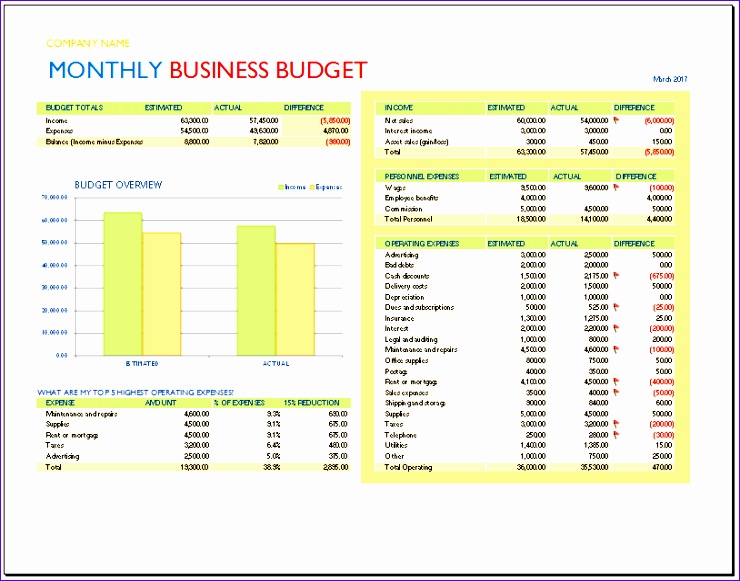 Monthly Business Bud Template
