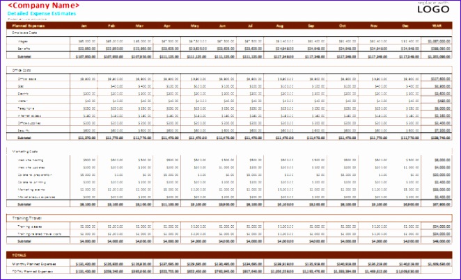 excel business bud template business bud template excel free free business template 728x439