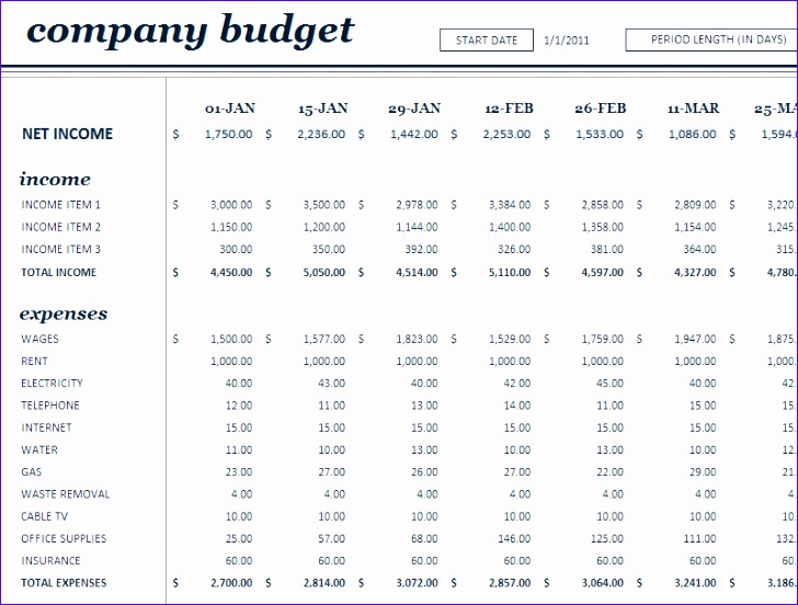 Business Bud Template