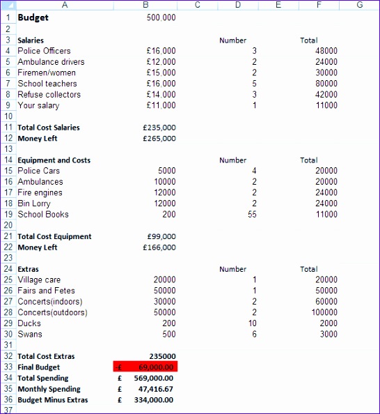 creating a bud in excel 6