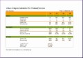 Lovely Customer Portfolio Profitability Analysis Sheets