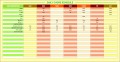 10 Daily Timetable Template Excel