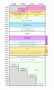 12 Day Of Wedding Timeline Template Excel