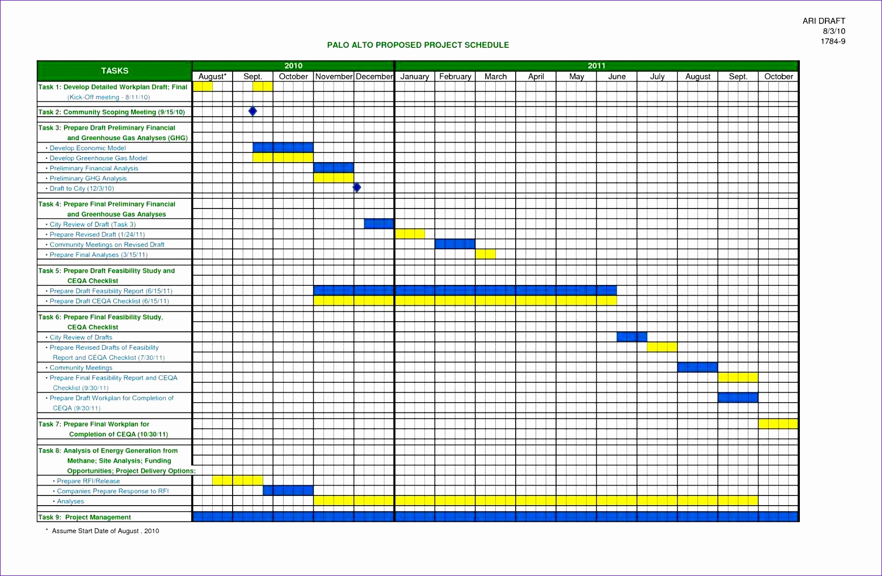 time Microsoft Excel Schedule Template management template weekly schedule going to give this a excel outline templates excel Microsoft Excel Schedule