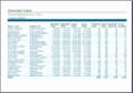 6  Employee Expense Report