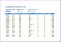10 Employee Wages and Holiday Record