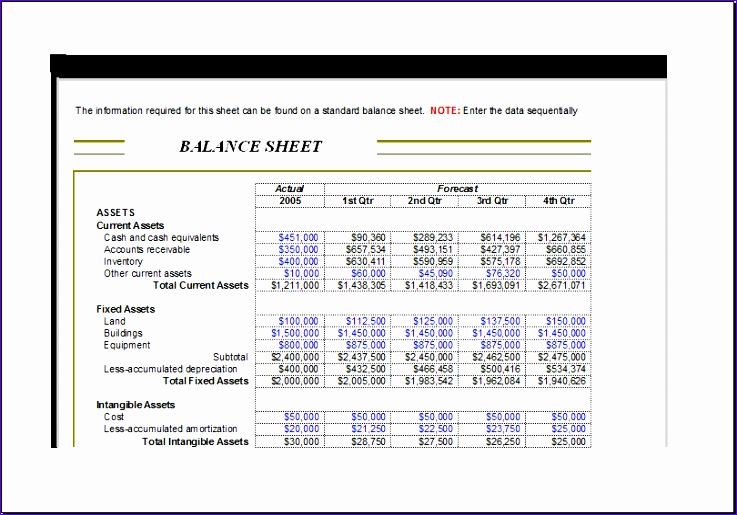 corporate analysis balance sheet 1