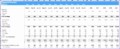 6  Excel Financial Model Template