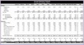 10 Excel Financial Statement Templates