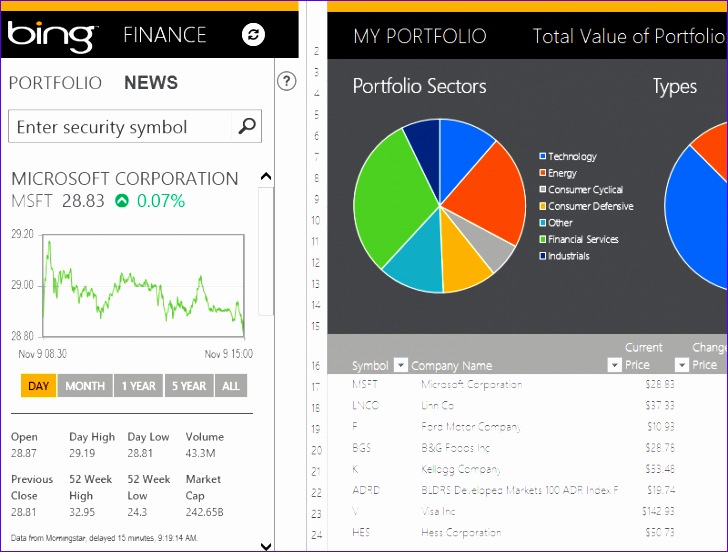 Personal Financial Portfolio Template for Excel 2013