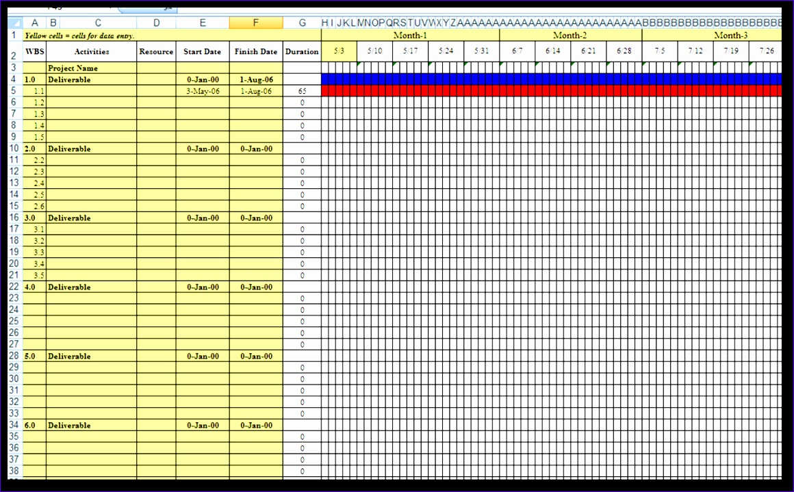 gantt