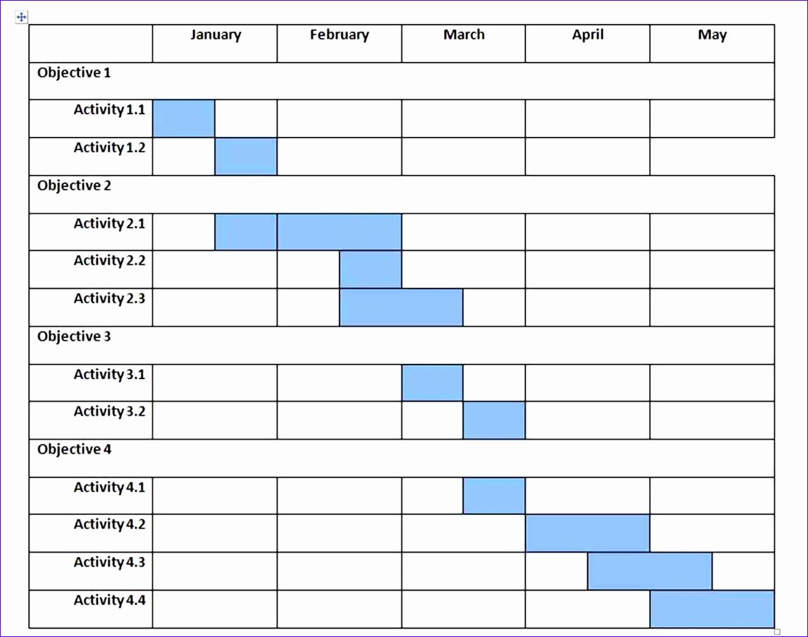 task in the gantt excel chart ganttchart template excel Gantt Planner gantt chart ganttchart template day u using charts in sharepoint task