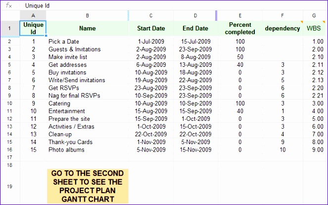 google gantt a