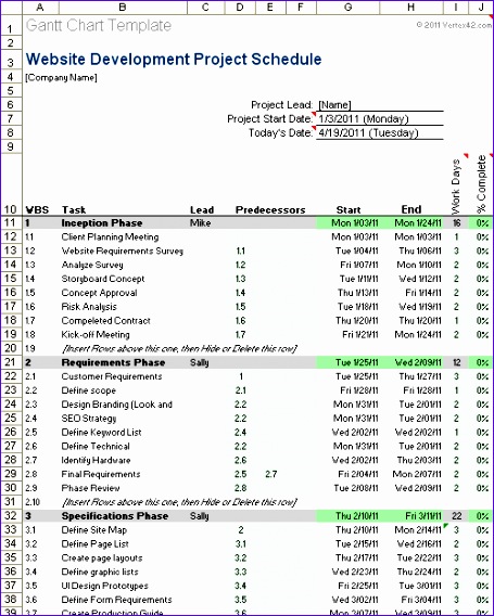 sample gantt chart website project schedule