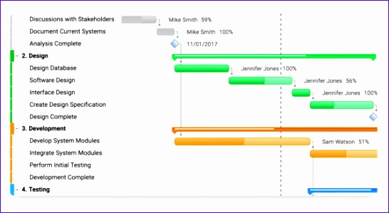 online project planning software 2 600x325