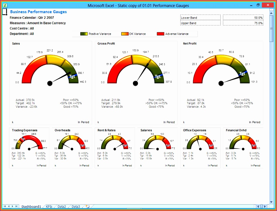 Gauge Chart Excel Template At Michael Jemison Blog Gauge Chart Excel Template At Michael Jemison Blog