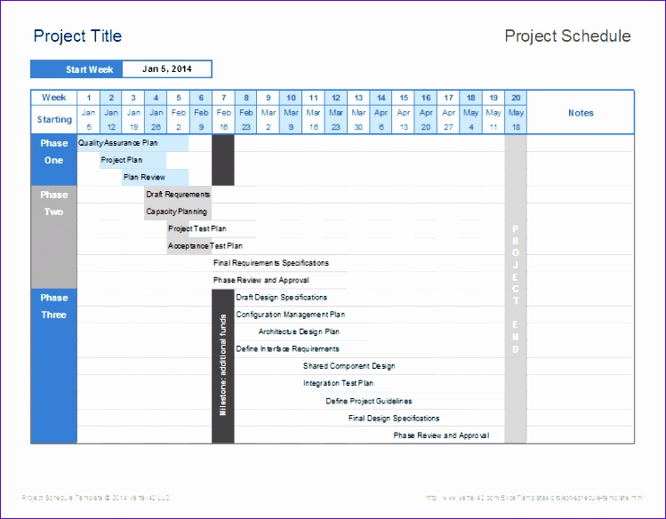 project schedule template example