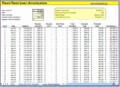 9 Excel Loan Repayment Template